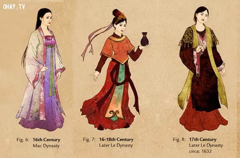 The Ao Dai in the 16th– 17th century.