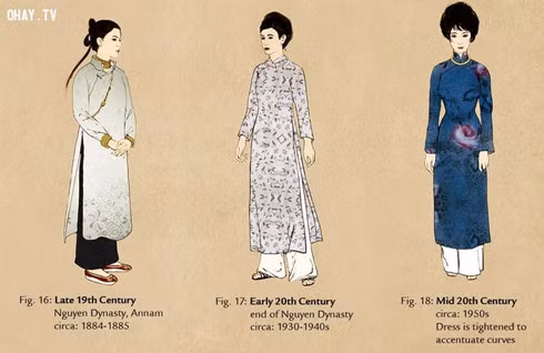 The Ao Dai in the Nguyen Dynasty to the mid twentieth century.