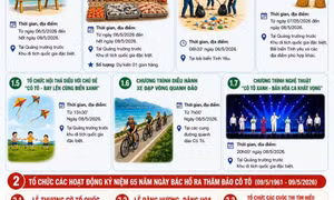 Co To to host Summer Culture, Sports and Tourism Week 2026