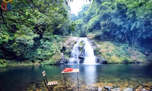 Unlocking the potential of experiential tourism
