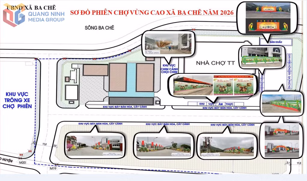 The Ba Che Highland cultural market design.
