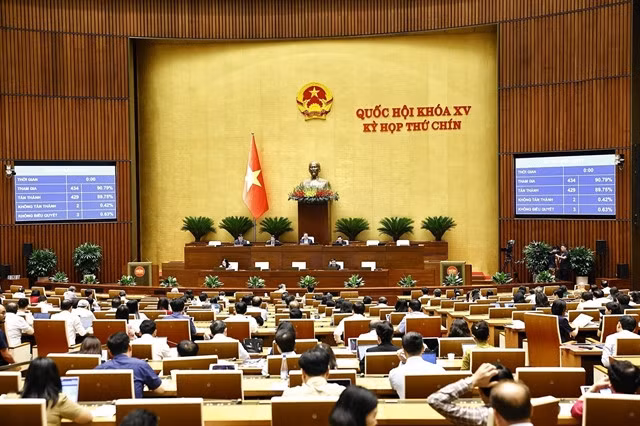 The National Assembly approves the resolution to support the private sector economy on Saturday. — VNA/VNS Photo