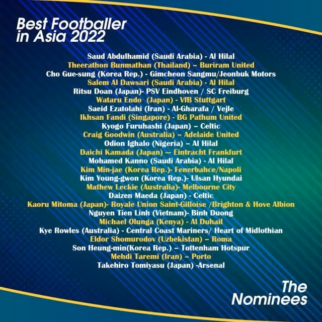 The nominees for Best Footballer in Asia in 2022. Photo by Titan Sports